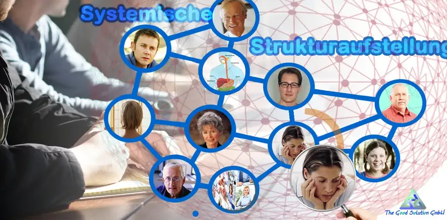 Die Systemische Strukturaufstellung - Für die effiziente Lösungsfindung mit nachhaltigem Resultat – Glossar – Lexikon – The Good Solution GmbH – www.ch-aufstellungen.ch