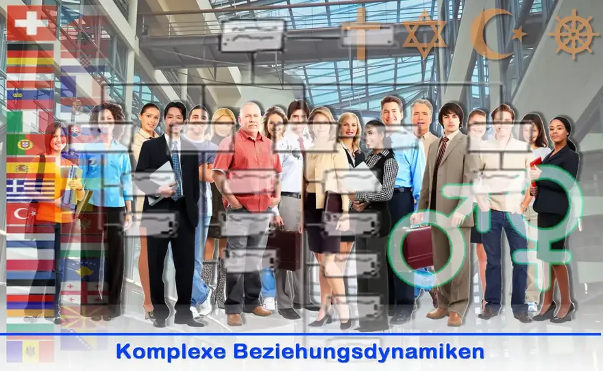 Die Systemische Organisationsaufstellung hilft Ihnen die Problempunkte in Team aufzuzeigen - Teambildung - Teamentwicklung - Teamausrichtung - The Good Solution GmbH - www.ch-aufstellungen.ch